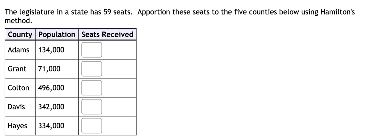 The legislature in a state has 59 seats. Apportion these seats to the five counties below using Hamilton's
method.
County Population Seats Received
Adams 134,000
Grant
71,000
Colton 496,000
Davis
342,000
Наyes
334,000
