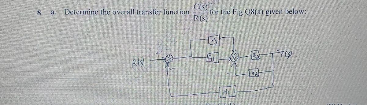 8
a. Determine the overall transfer function
R(S)
C(s)
R(S)
for the Fig Q8(a) given below:
MA
76