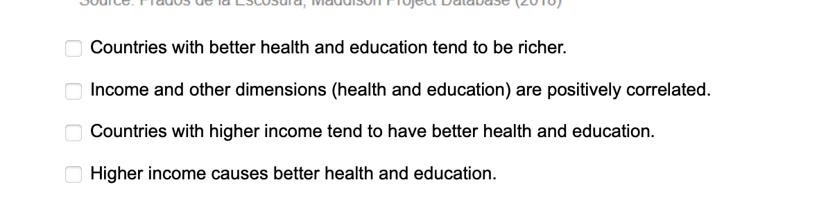 0
Countries with better health and education tend to be richer.
Income and other dimensions (health and education) are positively correlated.
Countries with higher income tend to have better health and education.
Higher income causes better health and education.