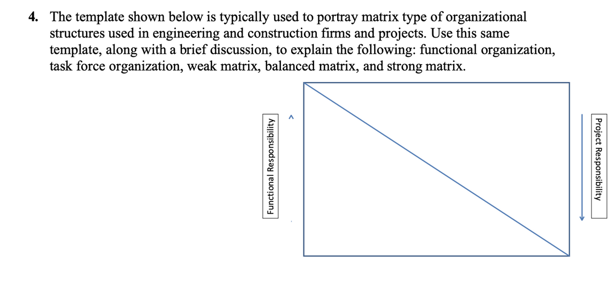 4. The template shown below is typically used to portray matrix type of organizational
structures used in engineering and construction firms and projects. Use this same
template, along with a brief discussion, to explain the following: functional organization,
task force organization, weak matrix, balanced matrix, and strong matrix.
Project Responsibility
Functional Responsibility
