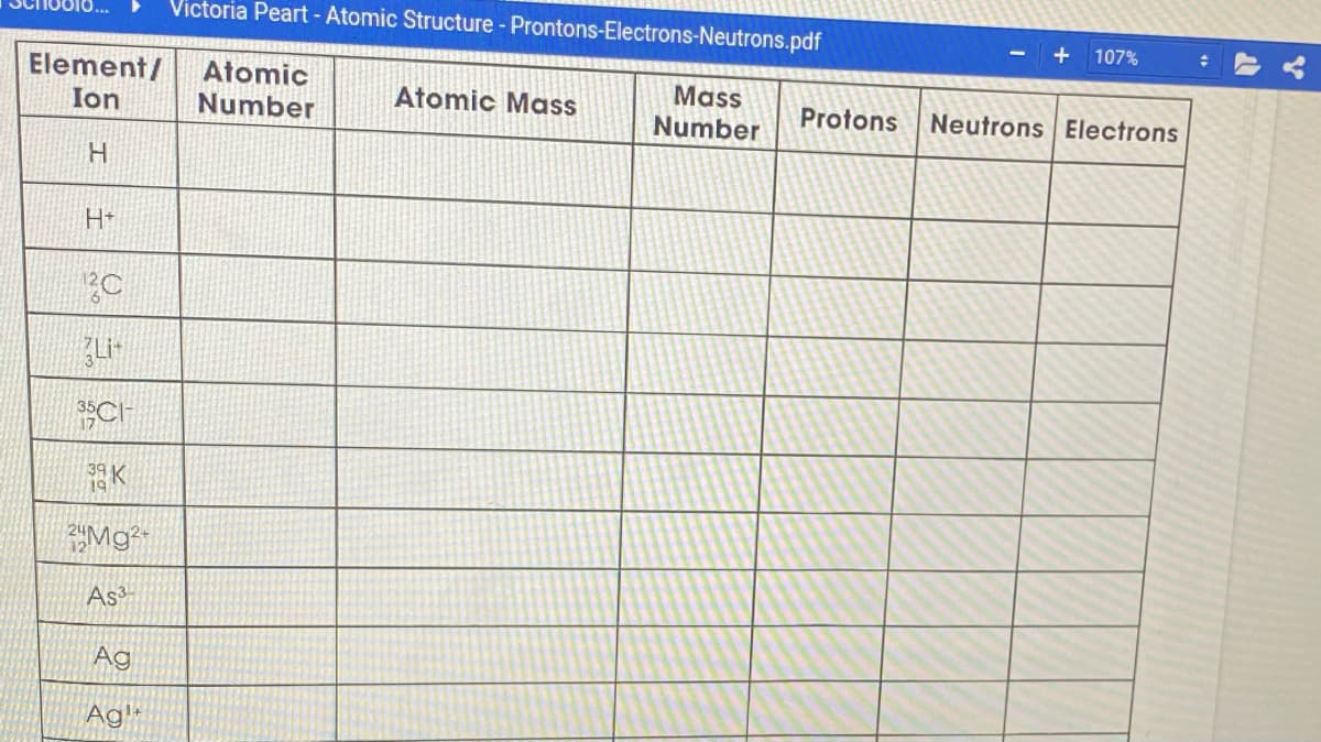 Victoria Peart - Atomic Structure - Prontons-Electrons-Neutrons.pdf
+ 107%
Element/
Ion
Atomic
Mass
Number
Atomic Mass
Protons
Neutrons Electrons
Number
Li
Mg²-
As
Ag
Ag'-
