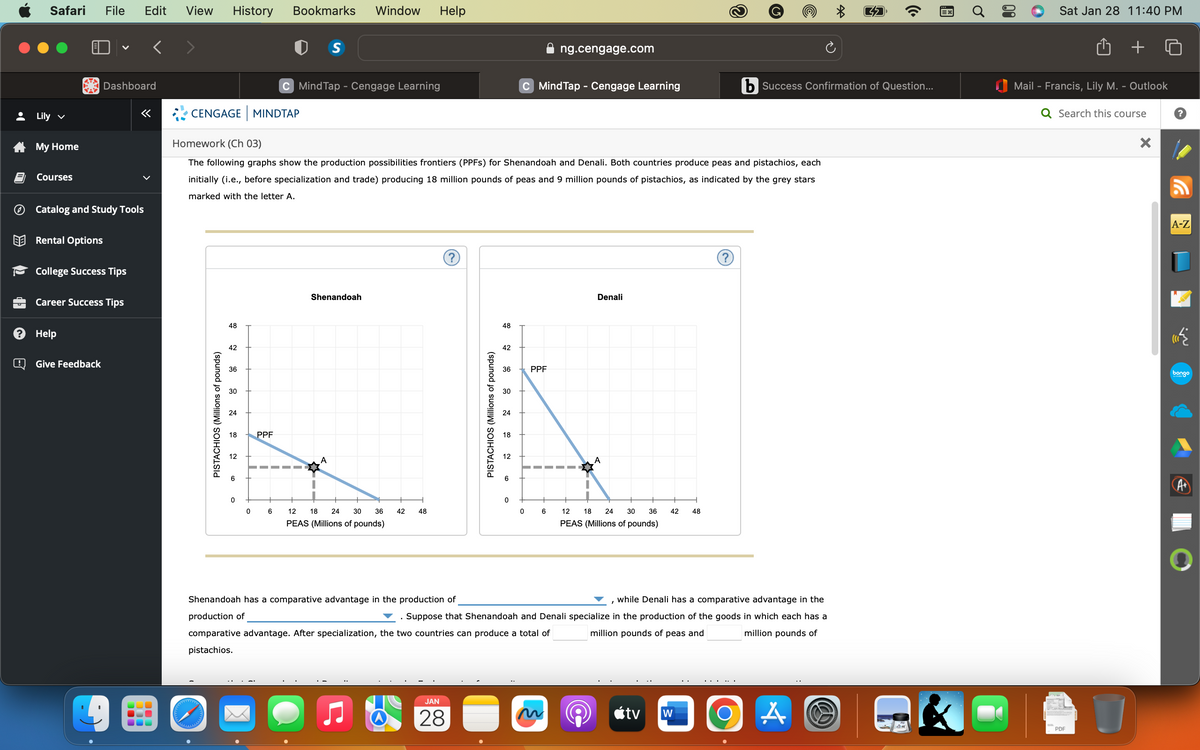 EX
LO
d
@
Safari File Edit View History Bookmarks Window Help
Lily ✓
My Home
Courses
Rental Options
V
Catalog and Study Tools
Dashboard
College Success Tips
Help
Career Success Tips
Give Feedback
«
100
CENGAGE MINDTAP
PISTACHIOS (Millions of pounds)
48
42
36
Homework (Ch 03)
The following graphs show the production possibilities frontiers (PPFS) for Shenandoah and Denali. Both countries produce peas and pistachios, each
initially (i.e., before specialization and trade) producing 18 million pounds of peas and 9 million pounds of pistachios, as indicated by the grey stars
marked with the letter A.
30
24
18 PPF
12
6
0
0
C Mind Tap - Cengage Learning
6
S
Shenandoah
A
12 18 24 30
PEAS (Millions of pounds)
36
42
48
?
JAN
28
PISTACHIOS (Millions of pounds)
48
42
36
30
24
6
C MindTap - Cengage Learning
0
ng.cengage.com
PPF
6
Denali
A
12 18 24 30 36
PEAS (Millions of pounds)
42 48
Shenandoah has a comparative advantage in the production of
while Denali has a comparative advantage in the
production of
. Suppose that Shenandoah and Denali specialize in the production of the goods in which each has a
comparative advantage. After specialization, the two countries can produce a total of
million pounds of peas and
million pounds of
pistachios.
tv
W
*
b Success Confirmation of Question...
A
(7
((
=X
Sat Jan 28 11:40 PM
Mail - Francis, Lily M. - Outlook
Q Search this course
PDF
X
A-Z
l
bongo
A+