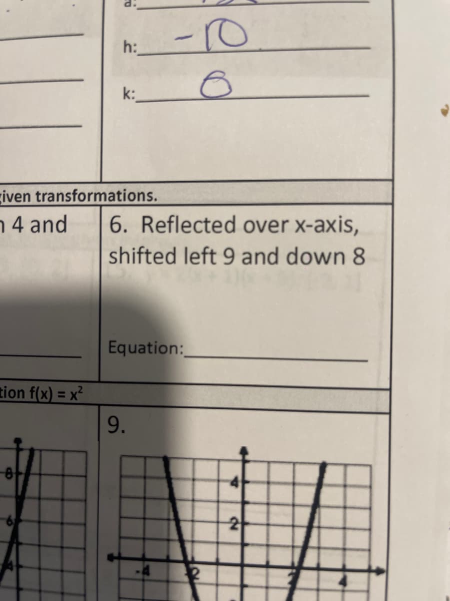 h:
tion f(x)=x²
k:
iven transformations.
n 4 and
-10
6
6. Reflected over x-axis,
shifted left 9 and down 8
Equation:
9.
2