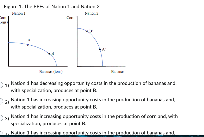 Figure 1. The PPFs of Nation 1 and Nation 2
Nation 1
Nation 2
Corn
Corn
Tons)
B'
B
Bananas (tons)
Bananas
1)
Nation 1 has decreasing opportunity costs in the production of bananas and,
with specialization, produces at point B.
2)
Nation 1 has increasing opportunity costs in the production of bananas and,
with specialization, produces at point B.
3)
Nation 1 has increasing opportunity costs in the production of corn and, with
specialization, produces at point B.
Nation 1 has increasing opportunity costs in the production of bananas and,
A'