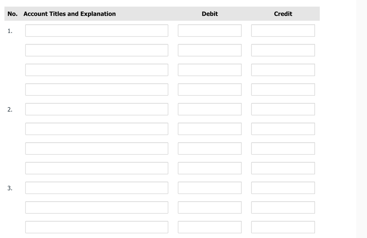 No. Account Titles and Explanation
Debit
Credit
1.
2.
3.
