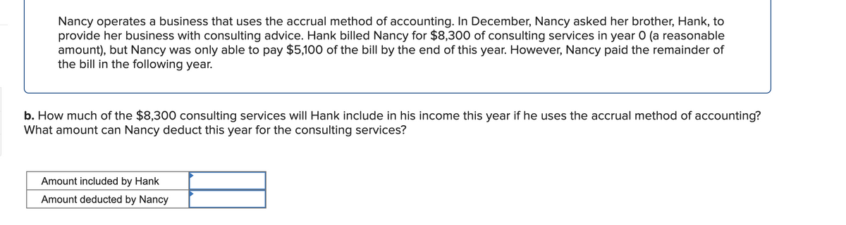 Nancy operates a business that uses the accrual method of accounting. In December, Nancy asked her brother, Hank, to
provide her business with consulting advice. Hank billed Nancy for $8,300 of consulting services in year 0 (a reasonable
amount), but Nancy was only able to pay $5100 of the bill by the end of this year. However, Nancy paid the remainder of
the bill in the following year.
b. How much of the $8,300 consulting services will Hank include in his income this year if he uses the accrual method of accounting?
What amount can Nancy deduct this year for the consulting services?
Amount included by Hank
Amount deducted by Nancy
