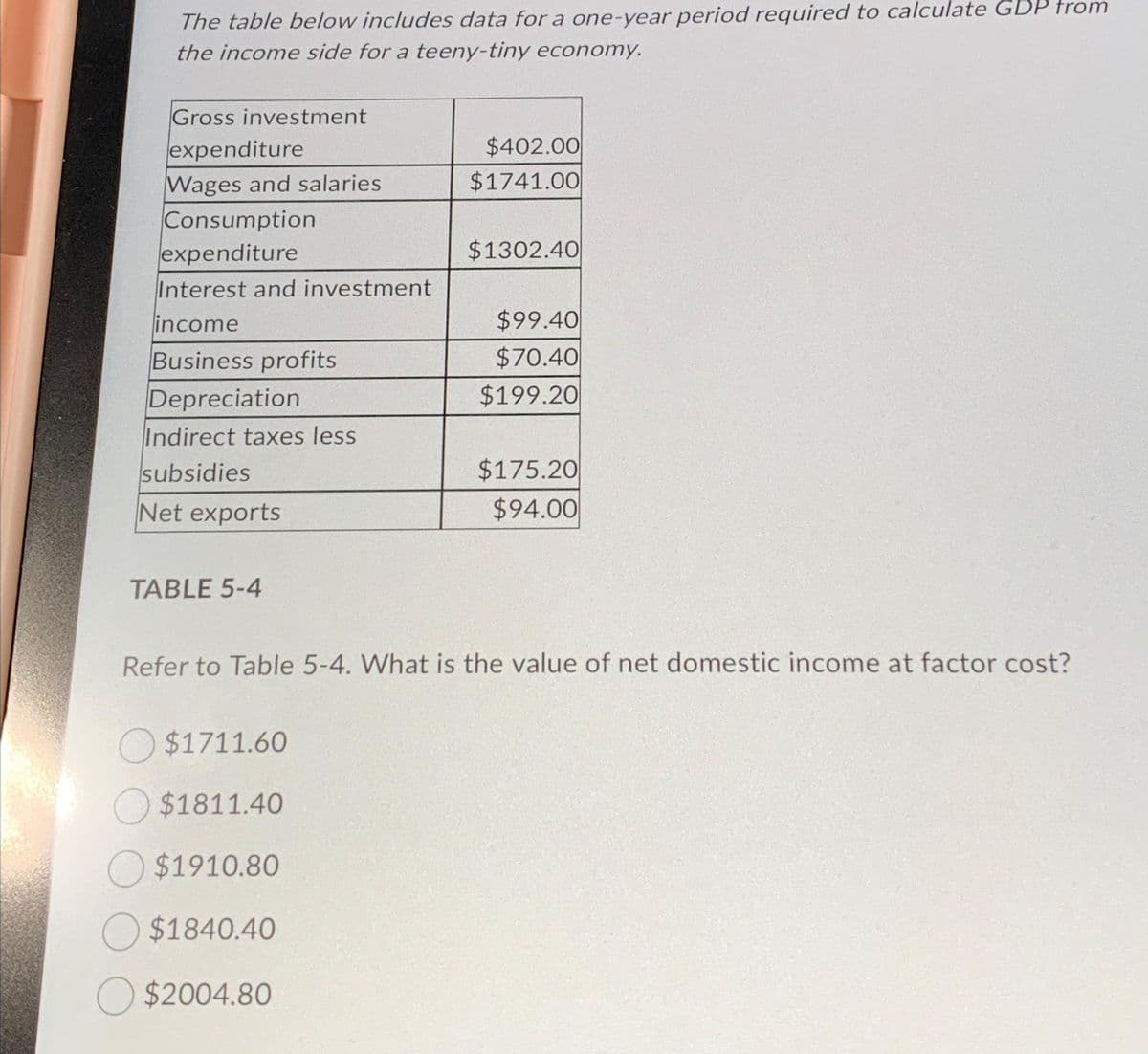 The table below includes data for a one-year period required to calculate GDP from
the income side for a teeny-tiny economy.
Gross investment
expenditure
Wages and salaries
Consumption
expenditure
Interest and investment
income
Business profits
Depreciation
Indirect taxes less
subsidies
Net exports
TABLE 5-4
$402.00
$1741.00
$1711.60
$1811.40
$1910.80
$1840.40
O $2004.80
$1302.40
$99.40
$70.40
$199.20
$175.20
$94.00
Refer to Table 5-4. What is the value of net domestic income at factor cost?