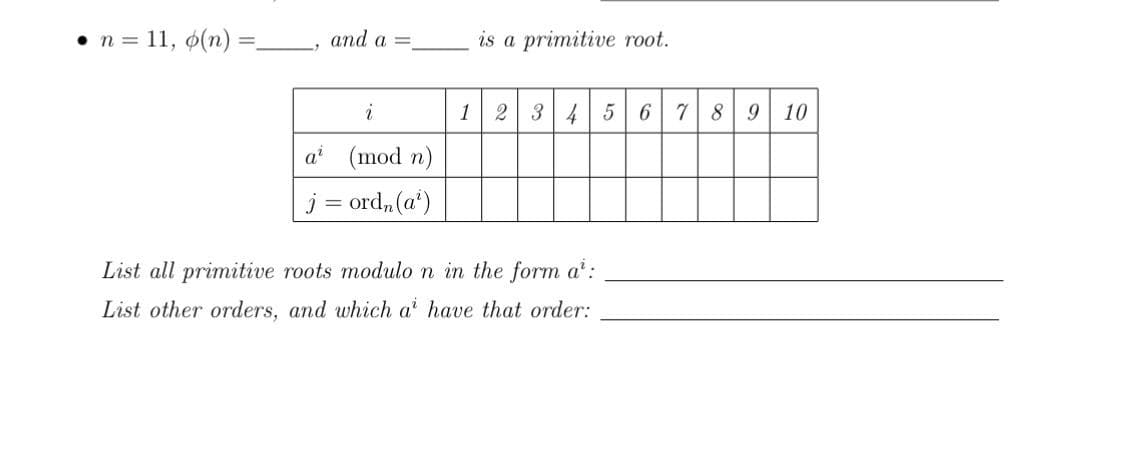 • n = 11, o(n) =
and a =
i
a
(mod n)
j = ordn(a¹)
is a primitive root.
1 2 3 4 5 6 7 8 9 10
List all primitive roots modulo n in the form a':
List other orders, and which a' have that order: