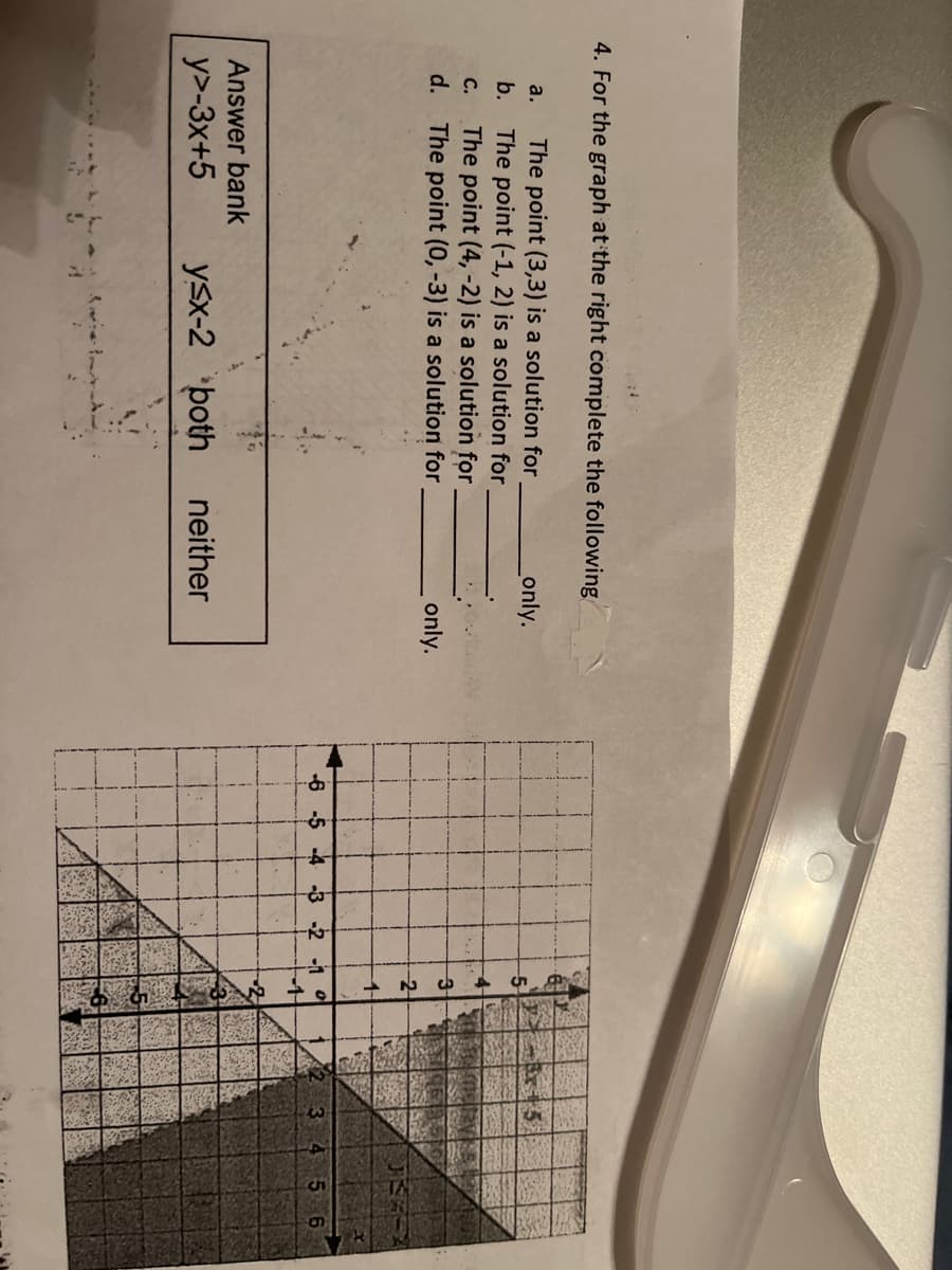 4. For the graph at the right complete the following
a.
The point (3,3) is a solution for
b. The point (-1, 2) is a solution for
The point (4, -2) is a solution for
The point (0, -3) is a solution for
C.
d.
Answer bank
y>-3x+5 y≤x-2 both
_only.
only.
neither
3
2
1
-6 -5 -4 -3 -2 -1 0
2
-3x+5