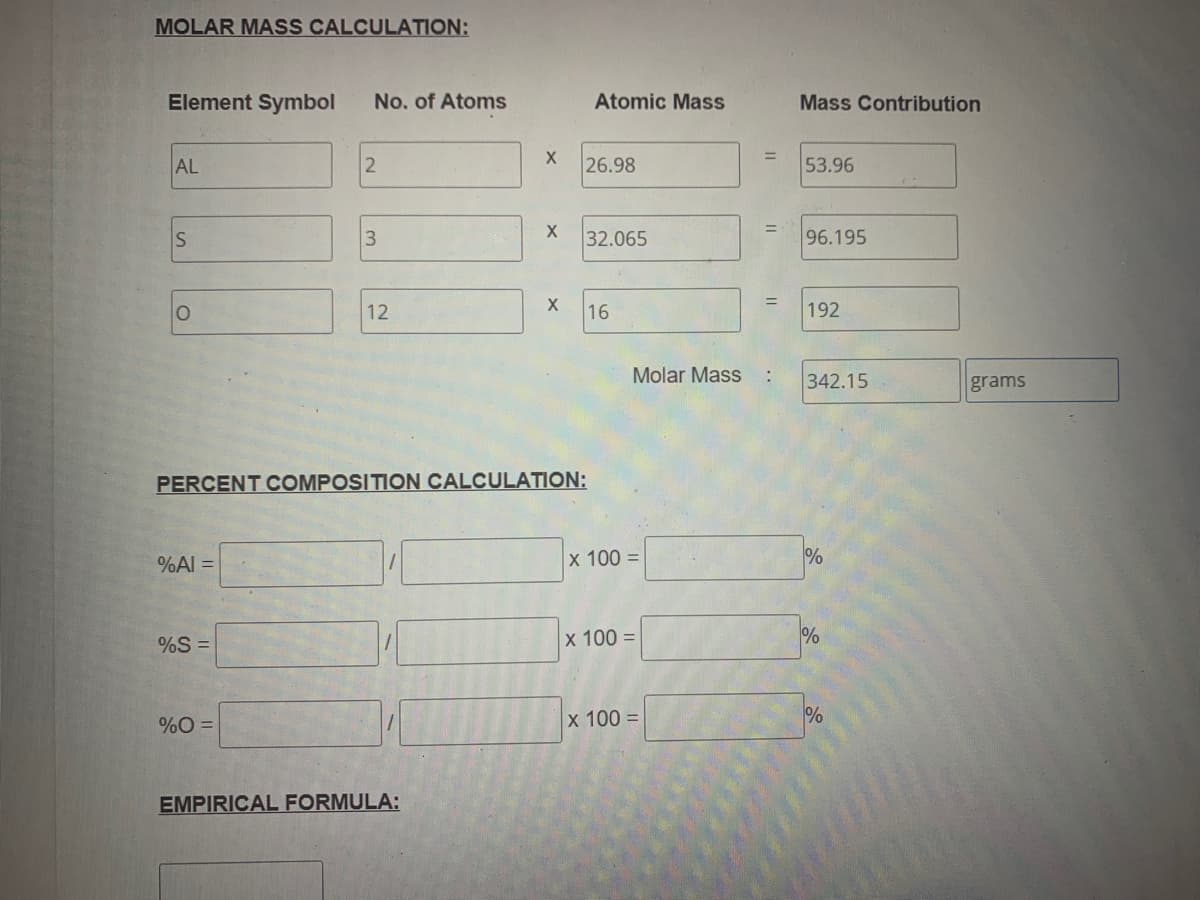 MOLAR MASS CALCULATION:
Element Symbol
No. of Atoms
Atomic Mass
Mass Contribution
AL
26.98
%3D
53.96
%3D
32.065
96.195
12
16
192
Molar Mass
342.15
grams
PERCENT COMPOSITION CALCULATION:
%Al =|
x 100 =
%S =
х 100 %3D
%
%O =
х 100 -
EMPIRICAL FORMULA:
