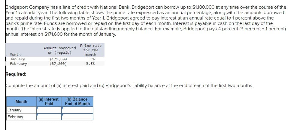 Bridgeport Company has a line of credit with National Bank. Bridgeport can borrow up to $1,180,000 at any time over the course of the
Year 1 calendar year. The following table shows the prime rate expressed as an annual percentage, along with the amounts borrowed
and repaid during the first two months of Year 1. Bridgeport agreed to pay interest at an annual rate equal to 1 percent above the
bank's prime rate. Funds are borrowed or repaid on the first day of each month. Interest is payable in cash on the last day of the
month. The interest rate is applied to the outstanding monthly balance. For example, Bridgeport pays 4 percent (3 percent + 1 percent)
annual interest on $171,600 for the month of January.
Month
Amount borrowed
or (repaid)
Month
January
February
Required:
Compute the amount of (a) interest paid and (b) Bridgeport's liability balance at the end of each of the first two months.
January
February
$171,600
(37,200)
Prime rate
for the
(a) Interest
Paid
month
3%
3.5%
(b) Balance
End of Month