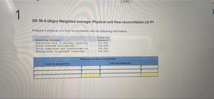 1
QS 16-4 (Algo) Weighted average: Physical unit flow reconciliation LO P1
Prepare a physical unit flow reconciliation with the following information.
Blending Process
Beginning work in process inventory
Units started this period
Units completed and transferred out
Ending work in process inventory
Units to account for:
Units of
Product
170,000
360,000
390,000
140,000
Saved
Physical unit flow reconciliation
Units accounted for: