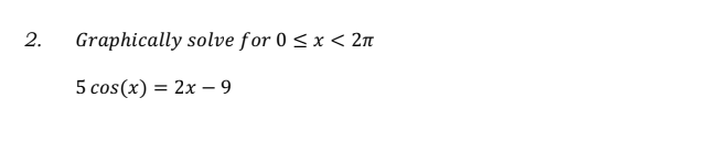 2.
Graphically solve for 0 < x < 2n
5 cos(x) = 2x – 9
