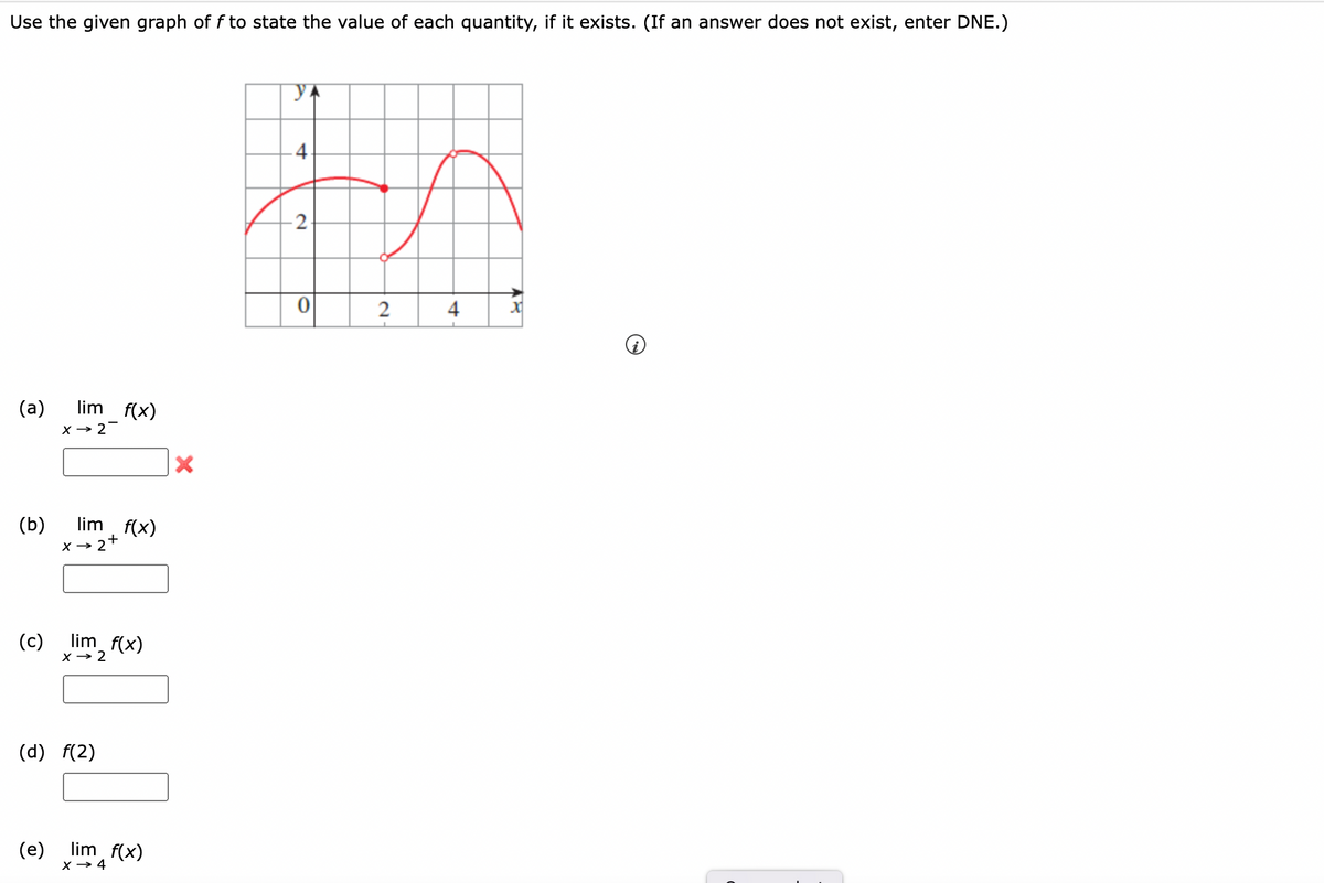 Use the given graph of f to state the value of each quantity, if it exists. (If an answer does not exist, enter DNE.)
(a)
(c)
lim f(x)
(b) lim f(x)
X→ 2+
X→ 2-
(e)
lim_f(x)
X→ 2
(d) f(2)
lim f(x)
X→ 4
X
4.
-2.
0
2
4
x
•