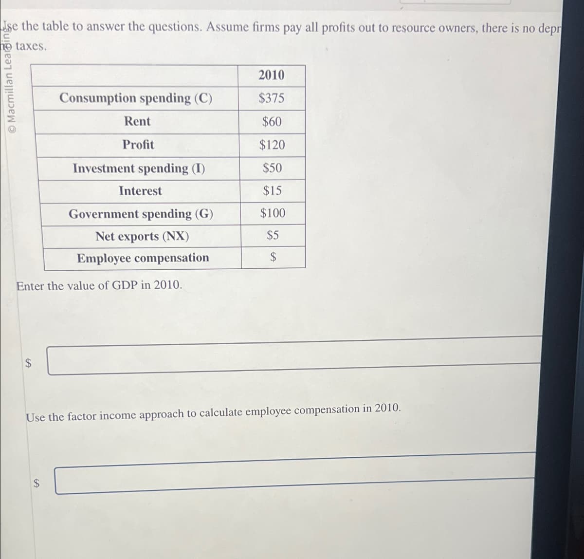 Macmillan Lear in
taxes.
Use the table to answer the questions. Assume firms pay all profits out to resource owners, there is no depr
2010
Consumption spending (C)
$375
Rent
Profit
$60
$120
Investment spending (I)
$50
Interest
Government spending (G)
Net exports (NX)
Employee compensation
Enter the value of GDP in 2010.
$15
$100
$5
$
Use the factor income approach to calculate employee compensation in 2010.