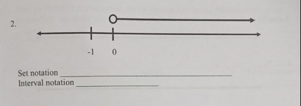 2.
Set notation
Interval notation
O-
-1 0