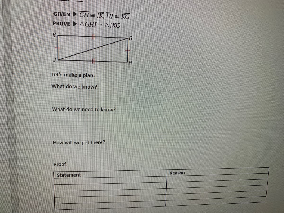 GIVEN ► GH = JK, HJ = KG
PROVE AGHJ= AJKG
K
%3
Let's make a plan:
What do we know?
What do we need to know?
How will we get there?
Proof:
Reason
Statement
