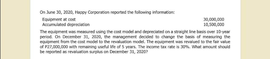 On June 30, 2020, Happy Corporation reported the following information:
Equipment at cost
Accumulated depreciation
30,000,000
10,500,000
The equipment was measured using the cost model and depreciated on a straight line basis over 10-year
period. On December 31, 2020, the management decided to change the basis of measuring the
equipment from the cost model to the revaluation model. The equipment was revalued to the fair value
of P27,000,000 with remaining useful life of 5 years. The income tax rate is 30%. What amount should
be reported as revaluation surplus on December 31, 2020?
