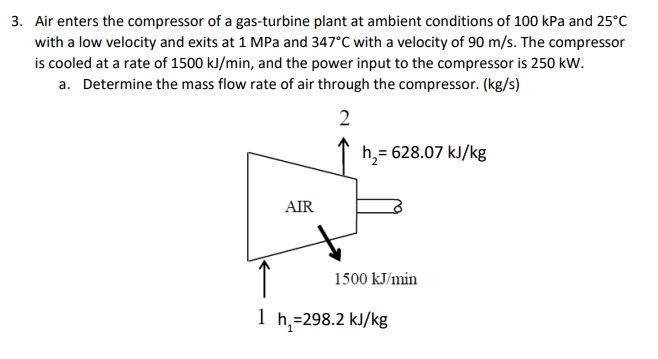 3. Air enters the compressor of a gas-turbine plant at ambient conditions of 100 kPa and 25°C
with a low velocity and exits at 1 MPa and 347°C with a velocity of 90 m/s. The compressor
is cooled at a rate of 1500 kJ/min, and the power input to the compressor is 250 kW.
a. Determine the mass flow rate of air through the compressor. (kg/s)
