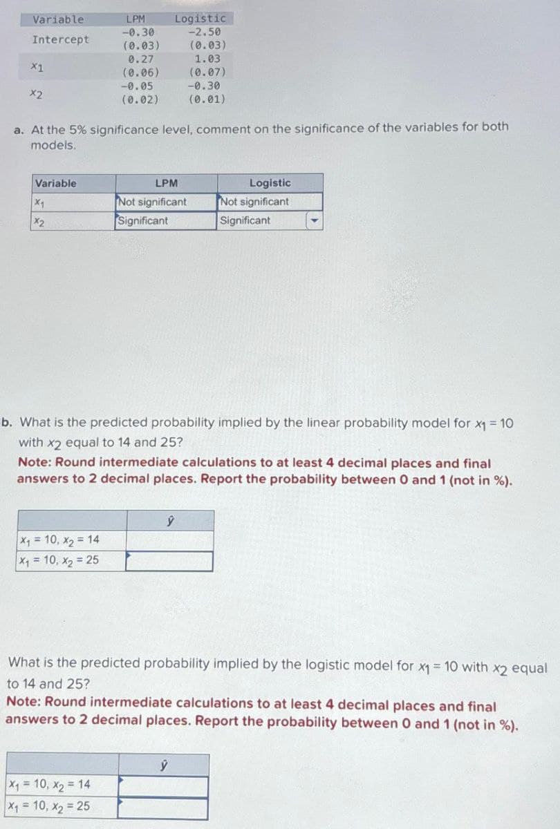 Variable
Intercept
x1
X2
Variable
X₁
X2
LPM
-0.30
(0.03)
0.27
(0.06)
-0.05
(0.02)
a. At the 5% significance level, comment on the significance of the variables for both
models.
x₁ = 10, X₂ = 14
x₁ = 10, X₂= 25
Logistic
-2.50
(0.03)
x₁ = 10, x₂ = 14
X₁ = 10, x₂ = 25
LPM
Not significant
Significant
1.03
(0.07)
b. What is the predicted probability implied by the linear probability model for x₁ = 10
with x2 equal to 14 and 25?
Note: Round intermediate calculations to at least 4 decimal places and final
answers to 2 decimal places. Report the probability between 0 and 1 (not in %).
ŷ
-0.30
(0.01)
у
Logistic
Not significant
Significant
What is the predicted probability implied by the logistic model for x₁ = 10 with x2 equal
to 14 and 25?
Note: Round intermediate calculations to at least 4 decimal places and final
answers to 2 decimal places. Report the probability between 0 and 1 (not in %).