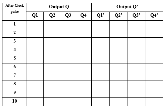 After Clock
Output Q
Output Q'
pulse
Q1
Q2
Q3
Q4
Q2'
Q3'
Q4'
1
2
3
4
5
6
7
9
10
