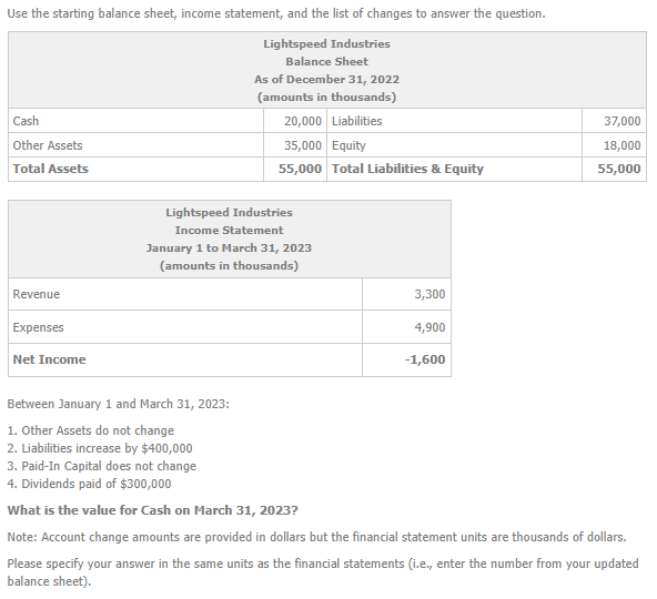 Use the starting balance sheet, income statement, and the list of changes to answer the question.
Lightspeed Industries
Balance Sheet
As of December 31, 2022
(amounts in thousands)
20,000 Liabilities
Cash
Other Assets
Total Assets
Revenue
Expenses
Net Income
35,000 Equity
55,000 Total Liabilities & Equity
Lightspeed Industries
Income Statement
January 1 to March 31, 2023
(amounts in thousands)
3,300
4,900
-1,600
37,000
18,000
55,000
Between January 1 and March 31, 2023:
1. Other Assets do not change
2. Liabilities increase by $400,000
3. Paid-In Capital does not change
4. Dividends paid of $300,000
What is the value for Cash on March 31, 2023?
Note: Account change amounts are provided in dollars but the financial statement units are thousands of dollars.
Please specify your answer in the same units as the financial statements (i.e., enter the number from your updated
balance sheet).