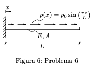 p(x) = po sin ()
E, A
L
Figura 6: Problema 6