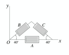 B
O 40°
A
C
40°
x