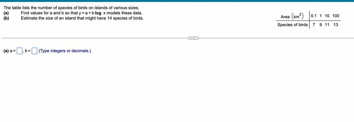 The image presents a mathematical problem related to the number of bird species on islands of different sizes. 

### Problem Statement

The table provides the number of bird species on islands with various areas. Your tasks are:

#### (a)
To find values for `a` and `b` so that the equation \( y = a + b \log x \) fits the given data.

#### (b)
Estimate the area of an island that might have 14 species of birds.

### Data Table

- **Area (\( \text{km}^2 \))**: \(0.1, 1, 10, 100\)
- **Species of birds**: \(7, 9, 11, 13\)

### Instructions for Part (a):

You are required to enter the calculated values of `a` and `b` where prompted. Make sure to type them as either integers or decimals.

### Educational Approach

This problem is an application of logarithmic regression, where you will apply your knowledge of logarithms to model ecological data. You are expected to use the given data points to find the values of `a` and `b`, giving insight into how bird species diversity correlates with island size. In part (b), you will apply this model to predict conditions not explicitly provided in the data, using the equation derived in part (a).