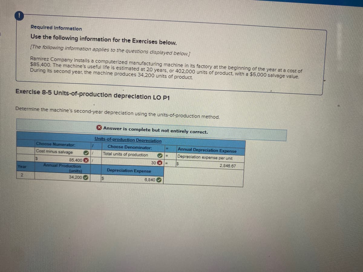 Requlred Information
Use the following information for the Exercises below.
[The following information applies to the questions displayed below.]
Ramirez Company installs a computerized manufacturing machine in its factory at the beginning of the year at a cost of
$85.400. The machine's useful life is estimated at 20 years, or 402,000 units of product, with a $5.000 salvage value.
During its second year, the machine produces 34,200 units of product.
Exercise 8-5 Units-of-production depreclatlon LO P1
Determine the machine's second-year depreciation using the units-of-production method.
X Answer is complete but not entirely correct.
Units-of-production Depreciation
Choose Numerator:
Choose Denominator:
Annual Depreciation Expense
%3D
Cost minus salvage
Total units of production
Depreciation expense per unit
85,400 8/
Annual Production
(units)
34,200 O
30 X
Is
2,848.67
%3D
Year
Depreciation Expense
2
6,840
