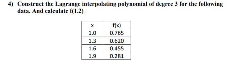 4) Construct the Lagrange interpolating polynomial of degree 3 for the following
data. And calculate f(1.2).
f(x)
1.0
0.765
1.3
0.620
1.6
0.455
1.9
0.281
