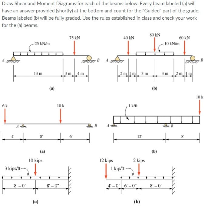 Draw Shear and Moment Diagrams for each of the beams below. Every beam labeled (a) will
have an answer provided (shortly) at the bottom and count for the "Guided" part of the grade.
Beams labeled (b) will be fully graded. Use the rules established in class and check your work
for the (a) beams.
80 kN
75 kN
40 kN
60 kN
-25 kN/m
-10 kN/m
13 m
3 m
2 m m. 3 m
3 m
2mm
4 m
(a)
(b)
10 k
10 k
I k/ft
6 k
B
8"
6"
12'
(a)
(b)
10 kips
2 kips
12 kips
1 kip/ft -
3 kips/ft-
8' - 0"
8' – 0"
4'-0"6'-0"
8' – 0"
(a)
(b)
