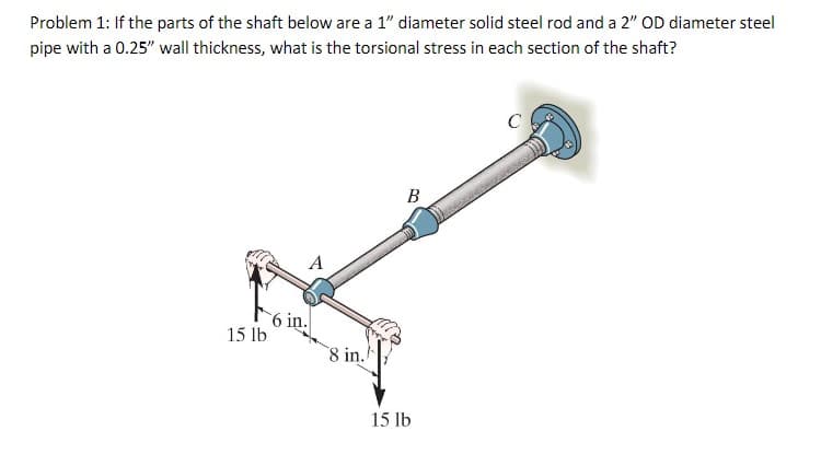 Problem 1: If the parts of the shaft below are a 1" diameter solid steel rod and a 2" OD diameter steel
pipe with a 0.25" wall thickness, what is the torsional stress in each section of the shaft?
В
A
6 in.
15 lb
8 in./
15 lb
