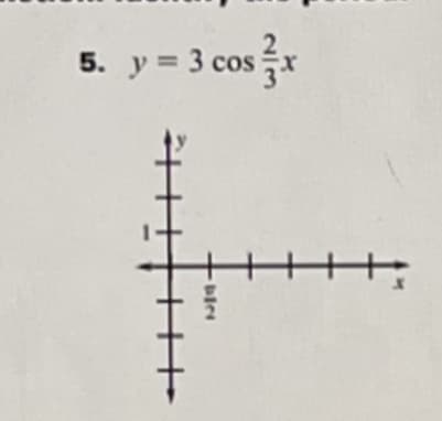 5. y = 3 cosr
%3D
