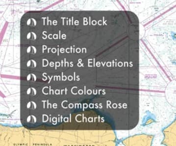 ) The Title Block
) Scale
O Projection
O Depths & Elevations
) Symbols
) Chart Colours
) The Compass Rose
O Digital Charts
