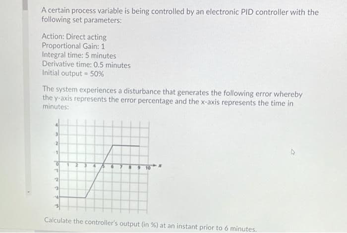 A certain process variable is being controlled by an electronic PID controller with the
following set parameters:
Action: Direct acting
Proportional Gain: 1
Integral time: 5 minutes
Derivative time: 0.5 minutes
Initial output = 50%
The system experiences a disturbance that generates the following error whereby
the y-axis represents the error percentage and the x-axis represents the time in
minutes:
Calculate the controller's output (in %) at an instant prior to 6 minutes.
