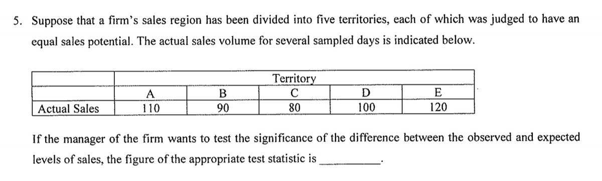 5. Suppose that a firm's sales region has been divided into five territories, each of which was judged to have an
equal sales potential. The actual sales volume for several sampled days is indicated below.
Territory
A
В
D
E
Actual Sales
110
90
80
100
120
If the manager of the firm wants to test the significance of the difference between the observed and expected
levels of sales, the figure of the appropriate test statistic is
