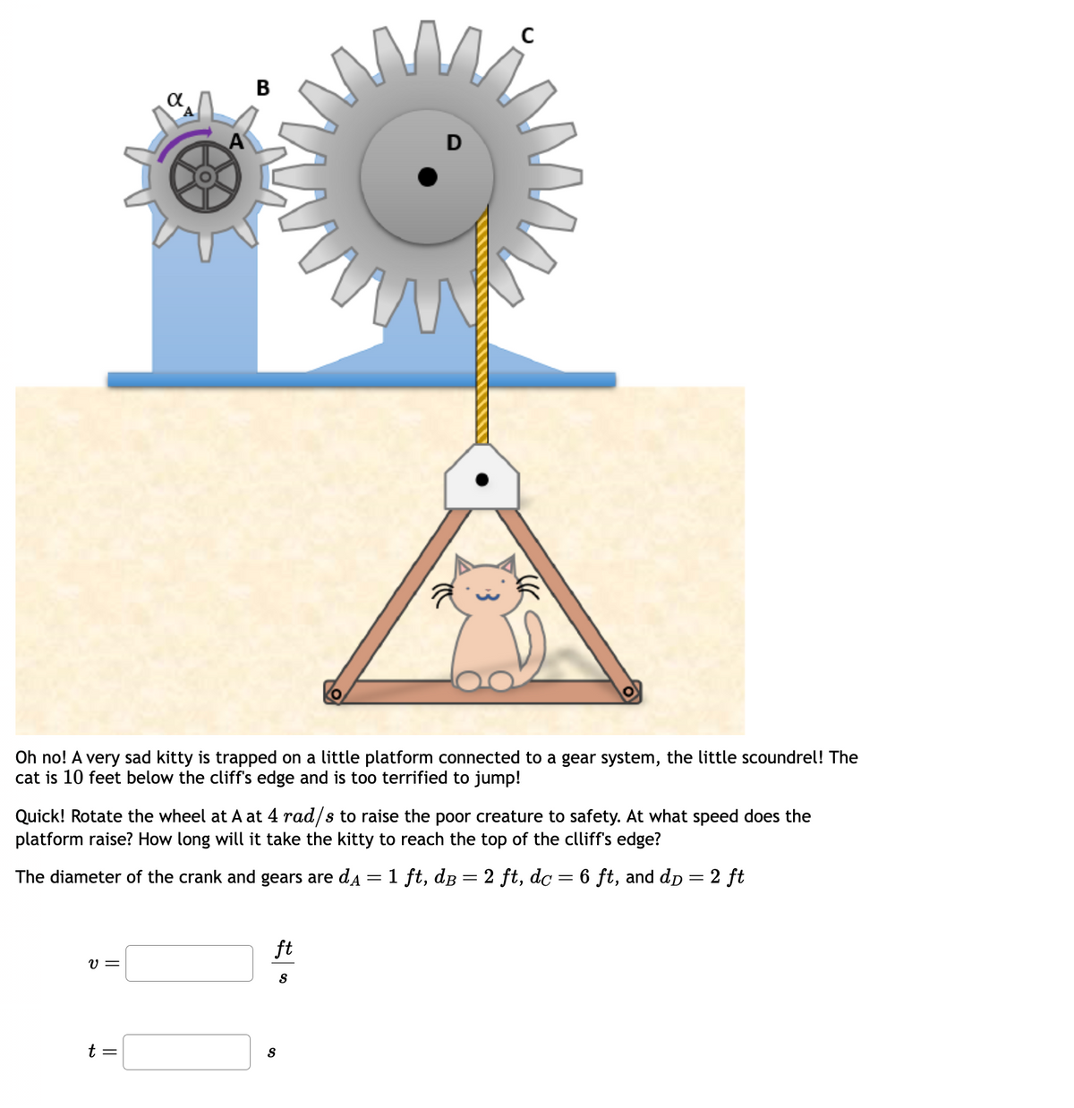 α
v=
A
t =
B
Oh no! A very sad kitty is trapped on a little platform connected to a gear system, the little scoundrel! The
cat is 10 feet below the cliff's edge and is too terrified to jump!
Quick! Rotate the wheel at A at 4 rad/s to raise the poor creature to safety. At what speed does the
platform raise? How long will it take the kitty to reach the top of the clliff's edge?
The diameter of the crank and gears are dд = 1 ft, dß = 2 ft, dc = 6 ft, and dp = 2 ft
D
ft
S
www
S