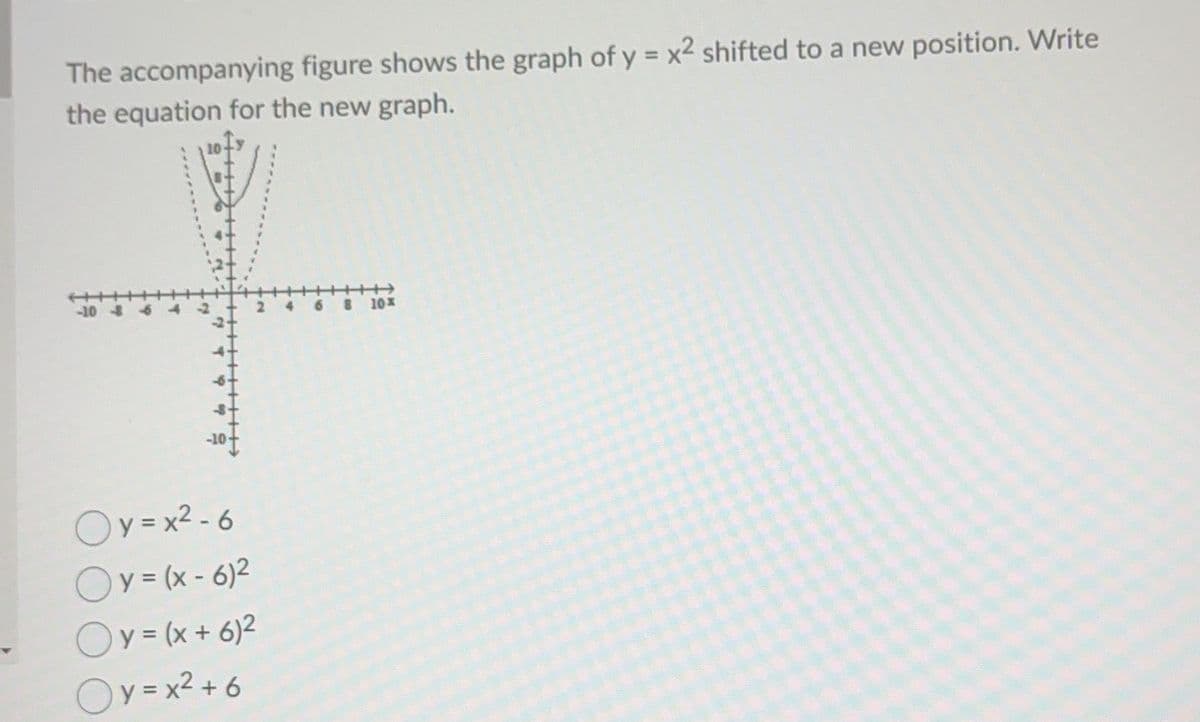 The accompanying figure shows the graph of y = x² shifted to a new position. Write
the equation for the new graph.
Oy=x²-6
Oy=(x-6)²
Oy=(x+6)²
Oy=x² +6
110x