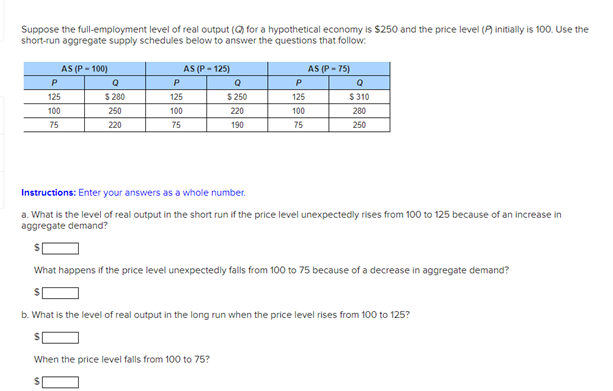 Suppose the full-employment level of real output (Q for a hypothetical economy is $250 and the price level (P) initially is 100. Use the
short-run aggregate supply schedules below to answer the questions that follow.
AS (P - 100)
AS (P - 125)
AS (P - 75)
P
Q
P
P
125
$ 280
125
$ 250
125
$ 310
100
250
100
220
100
280
75
220
75
190
75
250
Instructions: Enter your answers as a whole number.
a. What is the level of real output in the short run if the price level unexpectedly rises from 100 to 125 because of an increase in
aggregate demand?
What happens if the price level unexpectedly falls from 100 to 75 because of a decrease in aggregate demand?
b. What is the level of real output in the long run when the price level rises from 100 to 125?
When the price level falls from 100 to 75?
