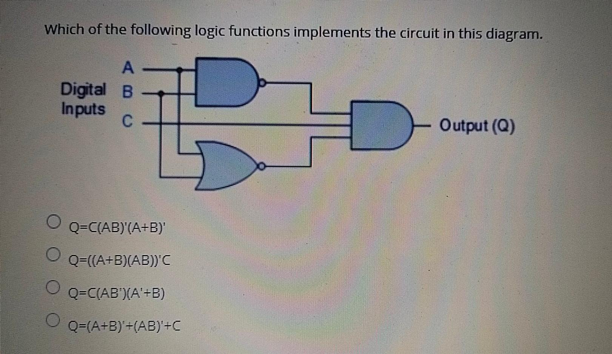 Which of the following logic functions implements the circuit in this diagram.
A
Digital B
Inputs
C
Q=C(AB)'(A+B)'
Q=((A+B)(AB))'C
O Q=C(AB)(A¹+B)
Q=(A+B)+(AB)'+C
Output (Q)