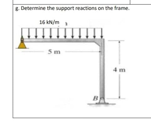 g. Determine the support reactions on the frame.
16 kN/m
1
5 m
4 m
B
