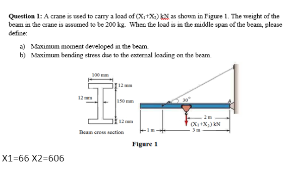 Question 1: A crane is used to carry a load of (X;+X;) kN as shown in Figure 1. The weight of the
beam in the crane is assumed to be 200 kg. When the load is in the middle span of the beam, please
define:
a) Maximum moment developed in the beam.
b) Maximum bending stress due to the external loading on the beam.
