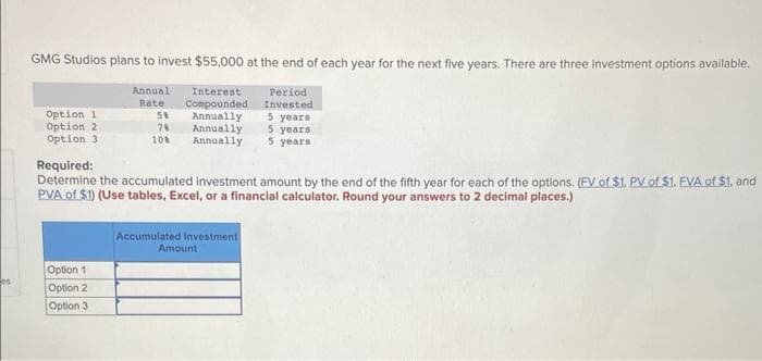 os
GMG Studios plans to invest $55,000 at the end of each year for the next five years. There are three investment options available.
Period
Invested
5 years
5 years
5 years
Option 1
Option 2
Option 3
Annual Interest
Rate
50
Compounded
Annually
Annually.
Annually
7%
10%
Required:
Determine the accumulated investment amount by the end of the fifth year for each of the options. (FV of $1. PV of $1. EVA of $1, and
PVA of $1) (Use tables, Excel, or a financial calculator. Round your answers to 2 decimal places.)
Option 1
Option 2
Option 3
Accumulated Investment
Amount