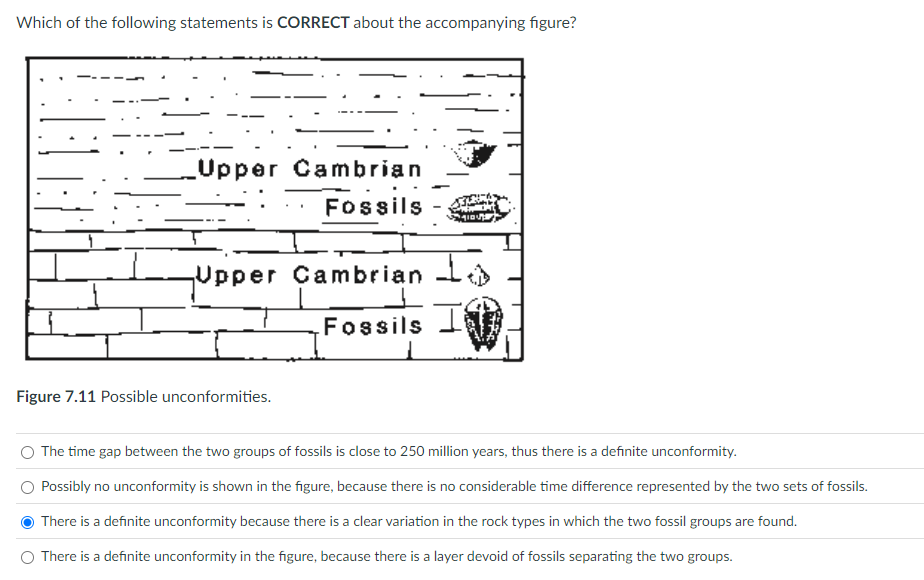 Which of the following statements is CORRECT about the accompanying figure?
Upper Cambrian
Fossils
Upper Cambrian
Fossils
Figure 7.11 Possible unconformities.
The time gap between the two groups of fossils is close to 250 million years, thus there is a definite unconformity.
Possibly no unconformity is shown in the figure, because there is no considerable time difference represented by the two sets of fossils.
There is a definite unconformity because there is a clear variation in the rock types in which the two fossil groups are found.
○ There is a definite unconformity in the figure, because there is a layer devoid of fossils separating the two groups.