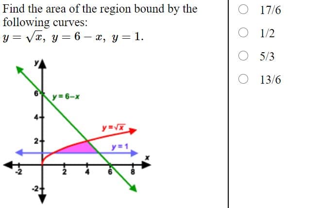 Find the area of the region bound by the
following curves:
y = /x, y= 6 – x, y = 1.
O 17/6
O 1/2
O 5/3
13/6
y = 6-x
y=1
