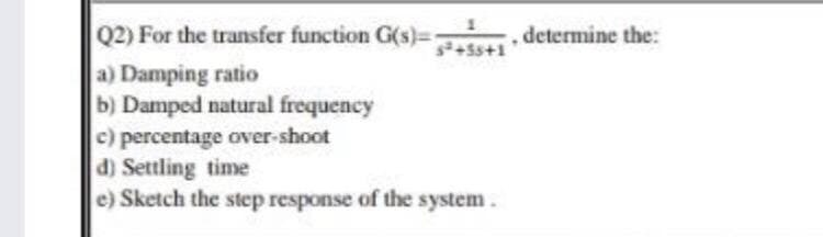 Q2) For the transfer function G(s)= determine the:
s²+5s+
a) Damping ratio
b) Damped natural frequency
c) percentage over-shoot
d) Settling time
e) Sketch the step response of the system.
