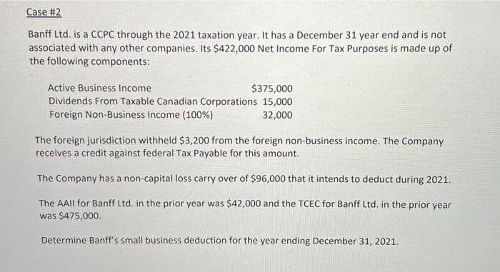 Case #2
Banff Ltd. is a CCPC through the 2021 taxation year. It has a December 31 year end and is not
associated with any other companies. Its $422,000 Net Income For Tax Purposes is made up of
the following components:
Active Business Income
$375,000
Dividends From Taxable Canadian Corporations 15,000
Foreign Non-Business Income (100%)
32,000
The foreign jurisdiction withheld $3,200 from the foreign non-business income. The Company
receives a credit against federal Tax Payable for this amount.
The Company has a non-capital loss carry over of $96,000 that it intends to deduct during 2021.
The AAII for Banff Ltd. in the prior year was $42,000 and the TCEC for Banff Ltd. in the prior year
was $475,000.
Determine Banff's small business deduction for the year ending December 31, 2021.
