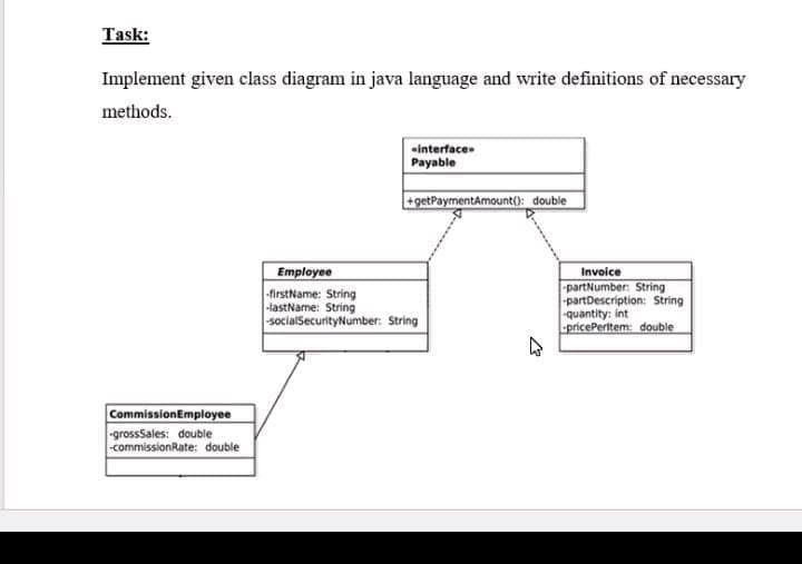 Task:
Implement given class diagram in java language and write definitions of necessary
methods.
«interface
Payable
+getPaymentAmount(): double
Employee
-firstName: String
-lastName: String
socialSecurityNumber: String
Invoice
partNumber: String
|-partDescription: String
-quantity: int
-pricePertem: double
CommissionEmployee
-grossSales: double
commissionRate: double
