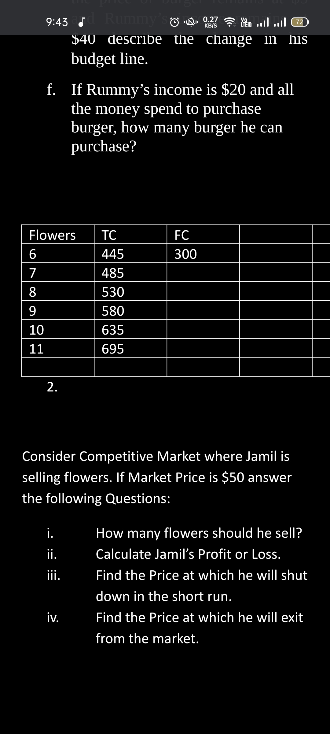 Rummy
0.27
KB/S
9:43 J
םיC |ווי ןוי ל
Vo
$40 describe the change in
his
budget line.
f. If Rummy's income is $20 and all
the money spend to purchase
burger, how many burger he can
purchase?
Flowers
TC
FC
6
445
300
7
485
8
530
9
580
10
635
11
695
2.
Consider Competitive Market where Jamil is
selling flowers. If Market Price is $50 answer
the following Questions:
i.
How many flowers should he sell?
ii.
Calculate Jamil's Profit or Lo.
ii.
Find the Price at which he will shut
down in the short run.
iv.
Find the Price at which he will exit
from the market.
